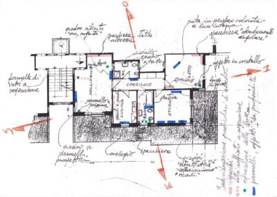 feng shui - progetto